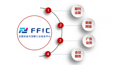 全國(guó)食品與發(fā)酵工業(yè)信息中心